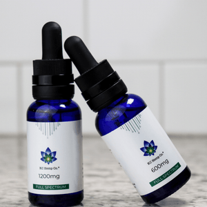CBD Oil Tincture | Full Spectrum | 0.3% THC - KC Hemp Co.®